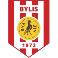 FK Partizani Tirana x KF Bylis Ballsh » Placar ao vivo, Palpites,  Estatísticas + Odds