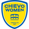 Chievo Verona U19 W