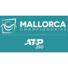 ATP Malorka