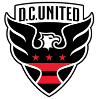 New york red bulls 2025 vs dc united h2h