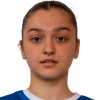 Ulyana Babko