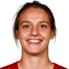 Milica Maljkovic