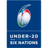 Six Nations U20