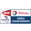 BWF World Championships