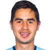 Andres Landa