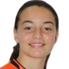 Kayleigh Ferro
