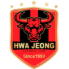 Hwajeong