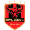 Hwajeong