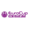 Moterų Europos Taurė