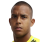 Aju