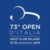 Italian Open