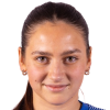 Angela Raidmets