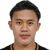 Dani Saputra