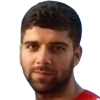 Anoush Dastgir