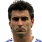 Zagorakis