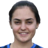 Gabriela Bagrin