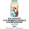 Чемпіонат світу U18 ІIА (Жінки)