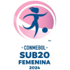 U20-as dél-amerikai bajnokság - női