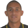 Yuneiker Rios