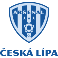 FK Česká Lípa