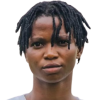 Suliat Abideen