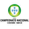 Campeonato Nacional Sub-19