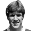 Emlyn Hughes