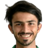 Muhammad Shoaib