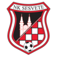 NK Osijek x HNK Rijeka » Placar ao vivo, Palpites, Estatísticas + Odds