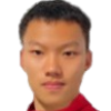 Haokun 鄭