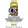 WM Division IIA - Frauen