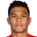 Gutierrez