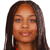 Caiya Hanks