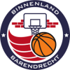 Binnenland W