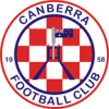 Canberra Croatia U20
