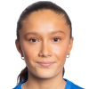 Ida Natvik