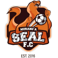 Muranga