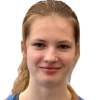 Nika Hurkacz