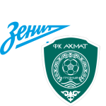 Zenit x Akhmat Grozny resultados, estatísticas H2H | Futebol - Flashscore