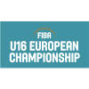 Europos Krepšinio Čempionatas U16