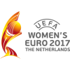 Moterų Europos Čempionatas