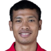 Aung Thu