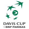 Davis Cup - World Group II Équipes