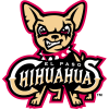 El Paso Chihuahuas