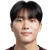 Kyu-Min Kim