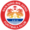 Nanning Binjiang