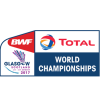 BWF World Championships Men
