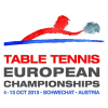 European Championships Doubles Men