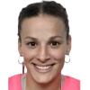 Maria Ines Ferreyra