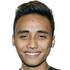 Aizat Malik